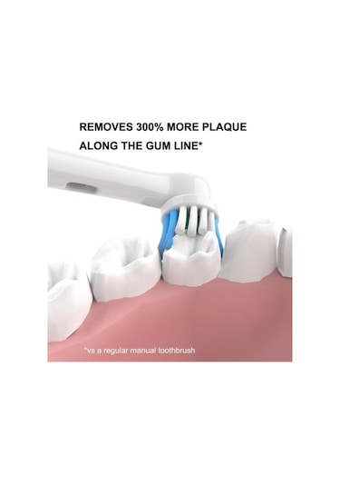 Lovyco 3d White 4’lü Oral-B Uyumlu Dış Fırçası Yedek Başlığı