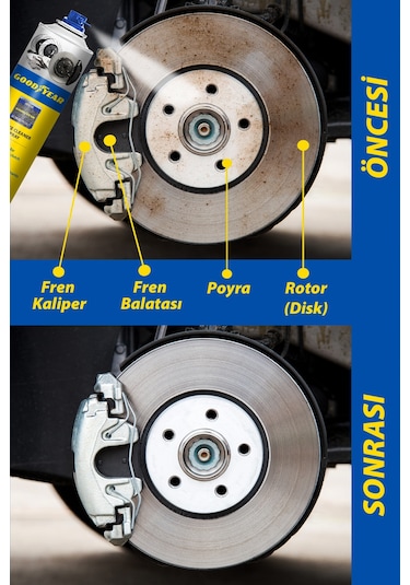 Goodyear Fren Balata Temizleme Spreyi 500 ML