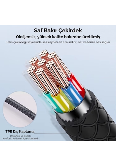 Juo 3.5mm Jack Girişli Mikrofonlu Kablolu Kulak İçi Kulaklık Diğer