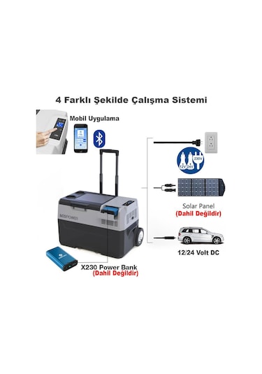 Acopower Px50 12/24/220volt 50litre Kompresörlü Tekerlekli Outdoor Oto Buzdolabı Akü Dahil Değildir