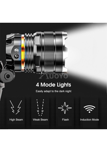 Ulzyvf Yakınlaştırma Uzaktan Usb Tutma Su Siyah Şarjı P50 Özellikli Mekan Lazer Işık Işık Işığı Ipx6 İndüksiyon İndüksiyon Güçlü Geçirmez Gece Far Far Far Dış Çalışma Balık Auoyo Akıllı Jt Siyah