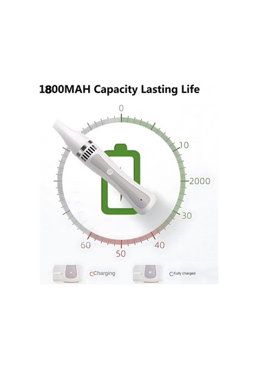 Prestigegoods Kablosuz Elektrikli Toz Toplayıcı - Mobilya, Perde, Klavye Ve Araç Temizliği İçin Pratik Fırça