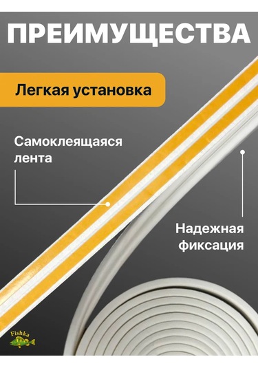 4walls Kapı Ve Pencere Contası, Kendinden Yapışkanlı Bant 233803259 10 Metre