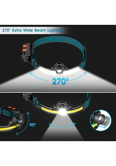 Xuweiwei 2 Adet Lihangstar Dis Mekan Led Kafa Lambasi Hareket Sensorlu Usb Sarj Edilebilir 6 Aydinlatma Modu Kampcilik Is Icin 18650 Pil Usb Kablo Bakır - Siyah