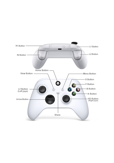 Xindoker Xbox Series S/x Pc Uyumlu Kırmızı Kutu 2.4g Kablosuz Oyun Kontrolcüsü: Çift Titreşim, Kulaklık Soketi, Stabil Bağlantı