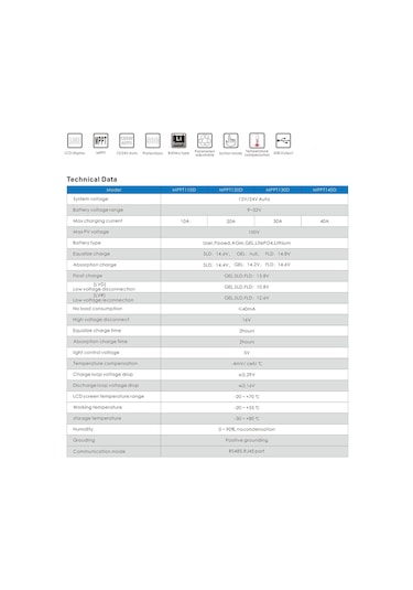 Mexxsun 40 Amper Mppt Solar Şarj Regülatörü Dijital