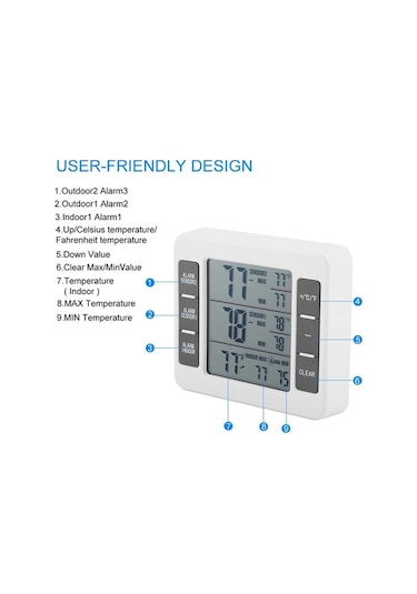 Besthome1 Kablosuz Sesli Alarmlı Dijital Buzdolabı Termometre Beyaz