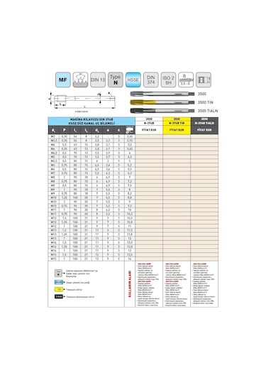 Fett M6x0,5 Narex 3500 Dın N-374b Tin Hsse Düz Kanal Makina Kılavuzu