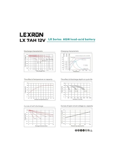 Lexron 7 Ah 12v Kuru Akü Lexron