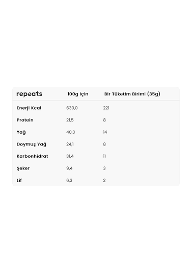 Pro Yüksek Proteinli Dubai Çoko Bar 35gr