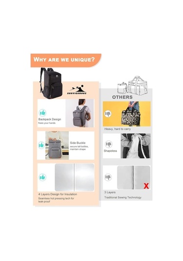 Jzcat- Tun 15 L Soğutucu Sırt Çantası, Sızdırmaz, Soğutucu Siyah