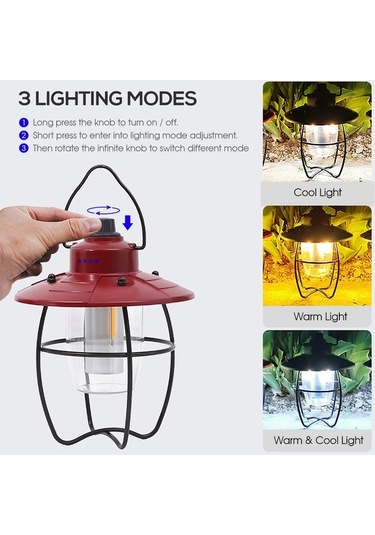 Artfulabode Yeşil Ve Usb Sırt Şarj Mekan Lambası Kampı, Kamp Işığı İçin Edilebilir Dış Çantası Çadır Balıkçılık Asma Lo Yeşil