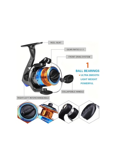 Valkyrie 1.8m Çantalı Motorlu Spin Olta Seti Silikon Rapala Misina Jighead Herşey Dahil Tam Set Ultra Hafif Tasarım