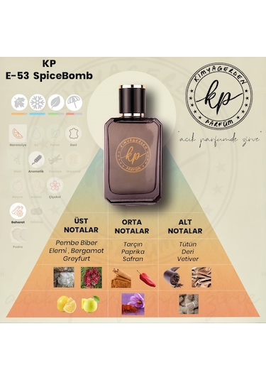 Kimyagerden E-53 Erkek Parfüm EDP 50 ML