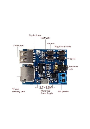 Sreuyong Mp3 Kayıpsız Kod Çözme Kurulu Mp3 Dekoder Modülü Tf