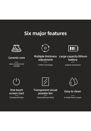 Createtech Taşınabilir Usb Şarjlı Paslanmaz Çelik Kahve Değirmeni - 25g Dokunmatik Otomatik Öğütücü Siyah Siyah