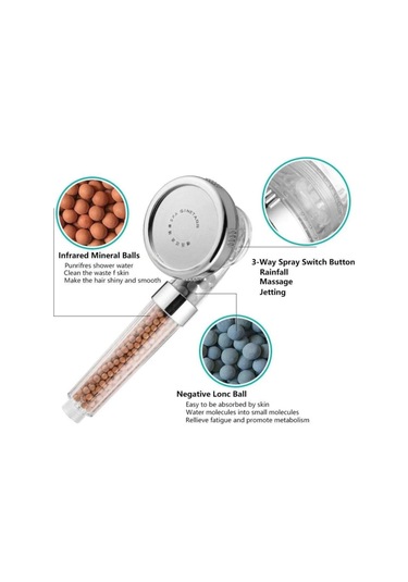 Mintev Filtreli Arıtmalı Su Tasarruflu Boncuklu Eco Duş Başlığı Diğer
