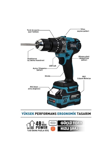 Assur Asr141 21v 2.0ah Darbeli Şarjlı Matkap Akülü Vidalama Mavi