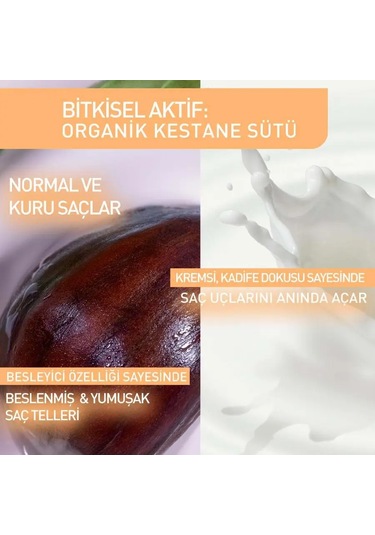 Yves Rocher Douceur Normal Kuru Saçlar İçin Besleyici Kolay Tarama Saç Kremi 200 ML