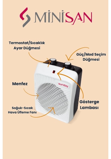 Sunday Fanlı Isıtıcı Kare Kutu Fan Fanlı Isıtıcı Sıcak - Soğuk 2000w Termostatlı