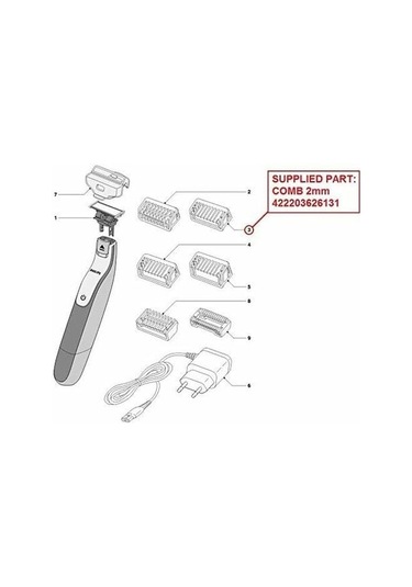Philips Oneblade Qp2530 Qp2531 Qp2620 Qp2630 Qp2510 Qp2520 Qp2521 Qp2522 422203626131 İçin Ts Comb 2mm Düzeltici Saç Kesme Makinesi
