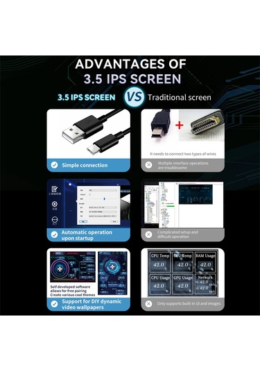 E24127w 3,5 İnç Ips Monitör Ekran Bilgisayarlar Monitör Cpu