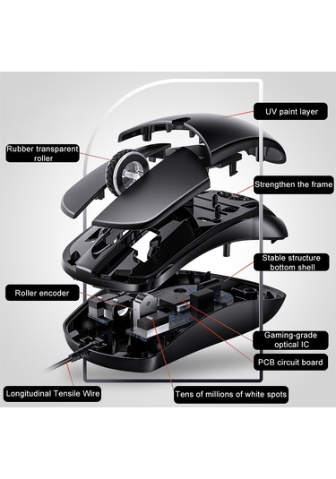 Yındıao G2 1000dpı 3 Tuşlu Rgb Işık Kablolu İş Faresi Siyah Diğer