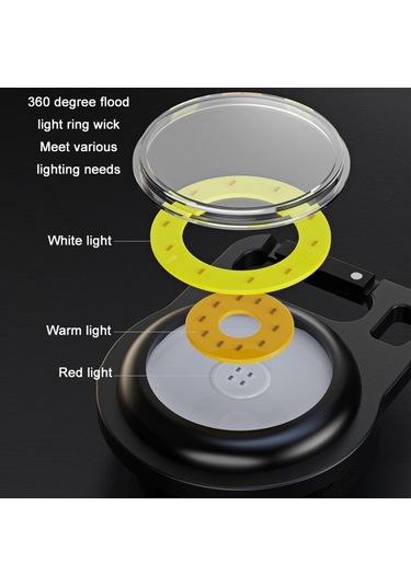 Tongxida Çok Renkli Cob El Feneri, Manyetik Anahtar Kancası J033 Çok Renkli