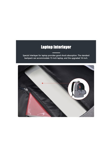 Suofeng 15-16 İnç Dizüstü Bilgisayar Çantası, Büyük Kapasiteli, Usb Şarj Portlu, Suya Dayanıklı, Hemşin, Erkek Ve Kadınlar İçin İş Ve Seyahat Çantası