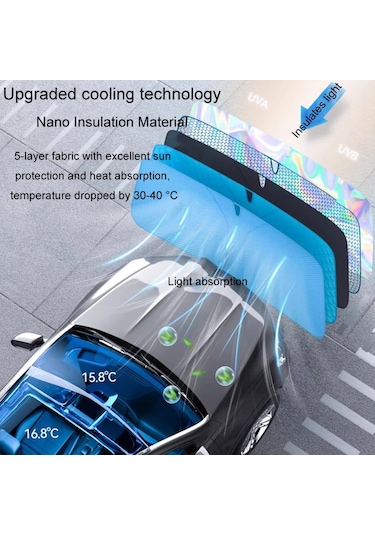 145x90 Cm Araba Ön Cam Güneşlik Renkli Lazer Isı Yalıtımı Güneş Koruyucu Güneşlik Şemsiye