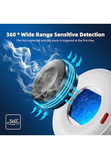 Wifi Akıllı Duman Dedektörü Yangın Duman Alarmı Otomatik Kontrol Tuya Uygulaması 360 Derece Algılama