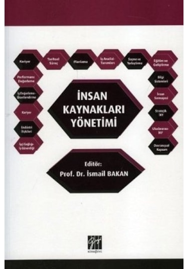 İnsan Kaynakları Yönetimi İsmail Bakan