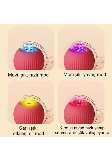 Akıllı Kendiliğinden Dönen Kedi Oyuncağı 360 Şarjlı Hareket Eğlence ve Egzersiz Kırmızı