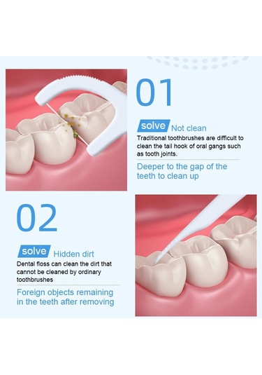 Sones Bmbo Taşınabilir Kutulu Bakım Diş İpi Çubuğu Tek Kullanımlık Diş Bakım Diş İpi Çubuğu 50 / Paket