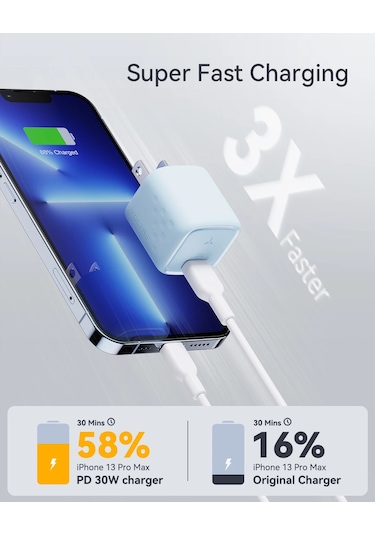 Voltme 30 W Gan Şarj Cihazı Usb Tip C Hızlı Şarj Cihazı Pd 3.0 Mini Taşınabilir 30w Eu Plug White ' Beyaz