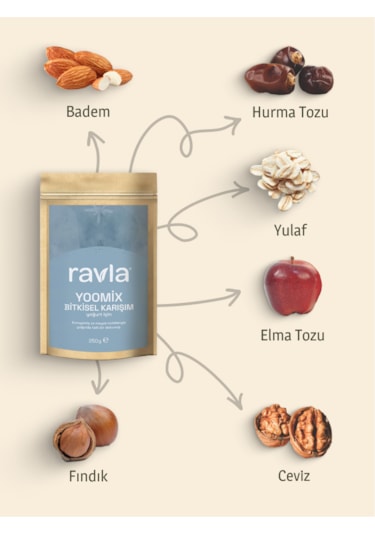 Ravla Yoomix Bitkisel Karışım - 250 G