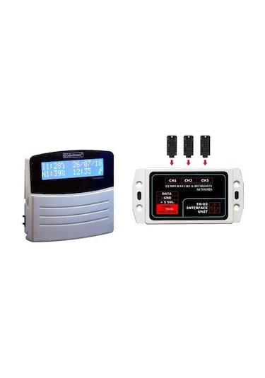 Electrosec TH-03 ETH Web Tabanlı 3 Kanal Isı Nem Alarm Takip