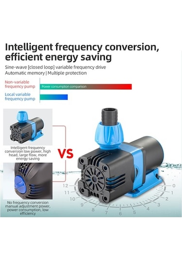 Pazly Sessiz Dc Dalgıç Pompa - 3000-8000l/h Debi, 3-5m Yükseklik, Tatlı/tuzlu Su İçin