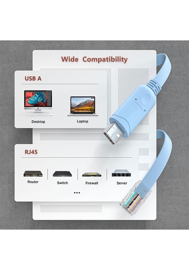 Usb Rj45 Cisco Kablo Ft232rl Chipsetli Cisco Uyumlu Usb Rj45 Kablo