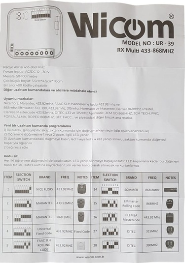 Wicom Ur-39 Harici Kumanda Alıcısı