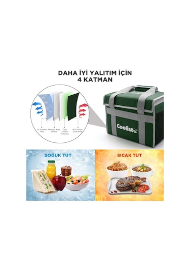 Coolist Cl36G 36 L Katlanabilir Termos Bez Çanta / Buzluk