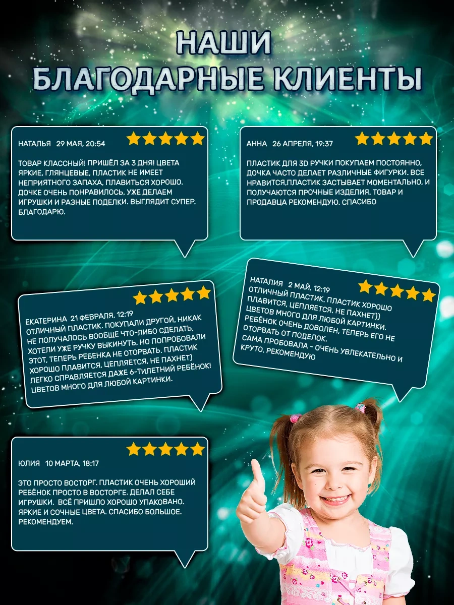 Creotoy 3d Kalem İçin Beyaz Abs Gövdeler 3d Abs Çubukları 254256737