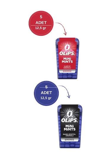 Olips Mini Mints Karpuz - Nane&mentol Aromalı Şeker Paketi - 10 Adet