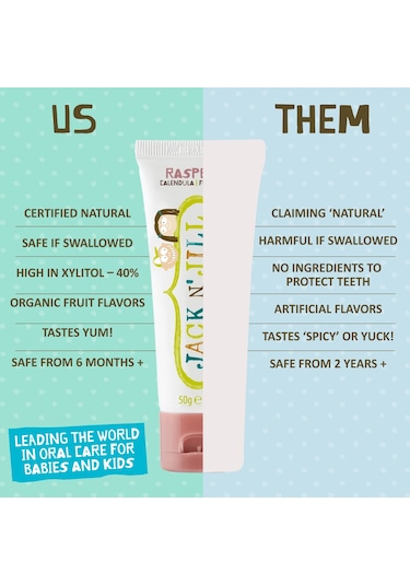 Jack N' Jill Ahududu Doğal Diş Macunu 2 x 50 G