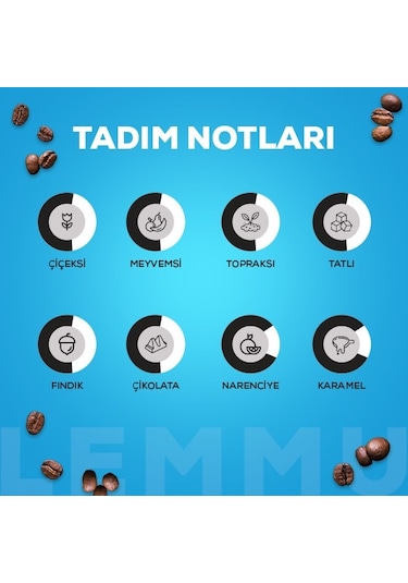 Addis Ababa Coffee Lemmu Blend Kahve Kavrulmuş Çekirdek 1 KG