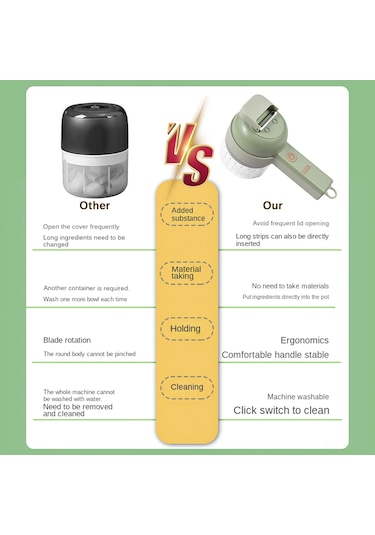 Xindoker Usb Şarjlı Elden Elektrikli Sebze Dilimleyici - Dilimleme/doğrama/temizleme Fonsiyonu, Tek Tuşlu Kontrol, Taşınabilir Mutfak Aleti