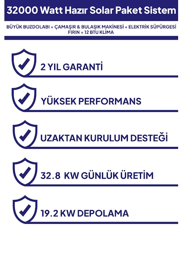32 Kw 32000 Watt Güneş Enerjisi Hazır Solar Paket Sistem Half Cut Güneş Panelli