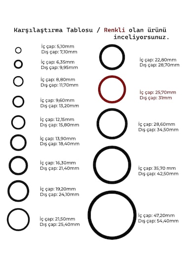 26mm Yarıksız Spiral Hortum 10 Metre Kablo Gizleme İzolasyon Borusu Esnek Siyah