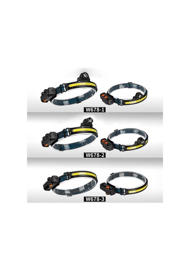 Aubyhe Cob Teknikli Usb Şarjlı Fokus Ayarlı Kepçe Işığı, Gece Sporları Ve Balıkçılık İçin 678-2 Modeli Diğer