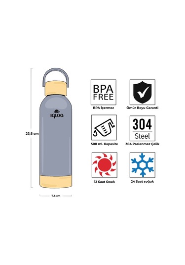 Igloo Hydrate Pro Termos 500 ML - Gri